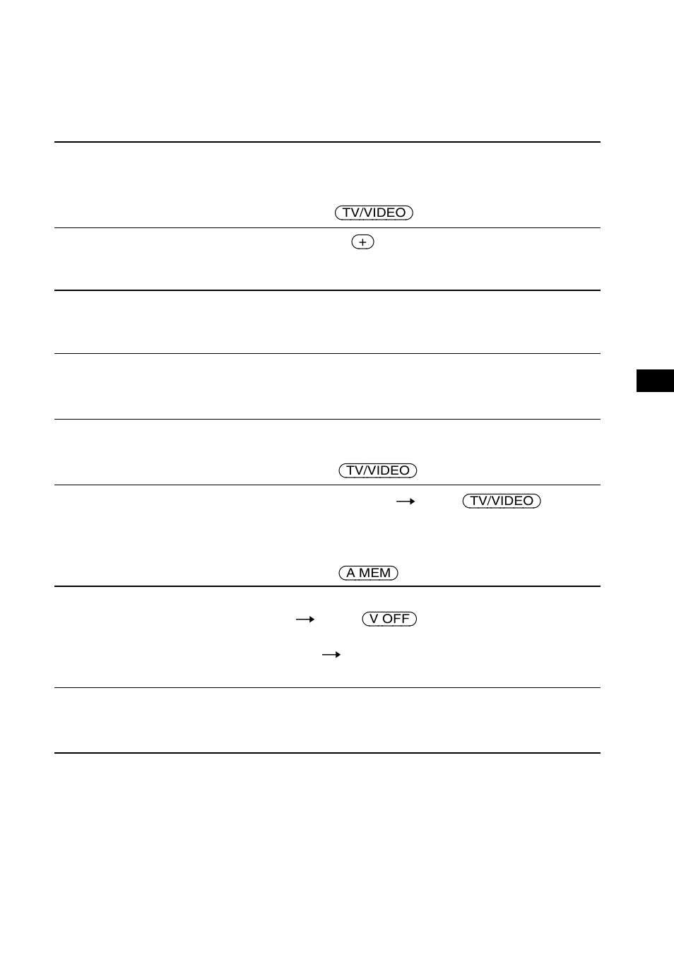 Troubleshooting guide | Sony XTL-6100MK2 User Manual | Page 19 / 60