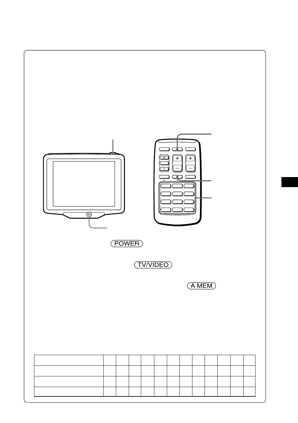 Automatisches speichern von fernsehsendern, Drücken sie (power) am fernsehgerät | Sony XTL-6100MK2 User Manual | Page 25 / 60