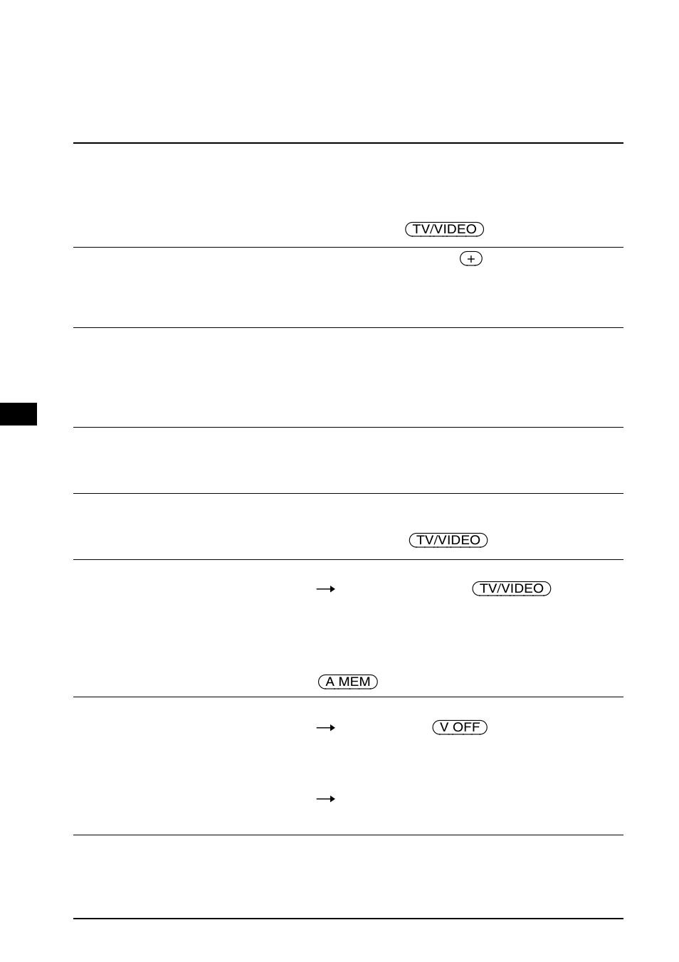 Störungsbehebung | Sony XTL-6100MK2 User Manual | Page 38 / 60