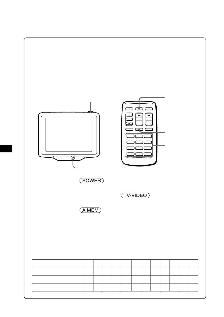 Continua), Premere (power) sul televisore | Sony XTL-6100MK2 User Manual | Page 44 / 60