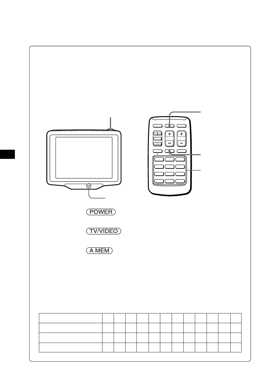 Storing tv stations automatically, Continued), Press (power) on the tv | Sony XTL-6100MK2 User Manual | Page 6 / 60
