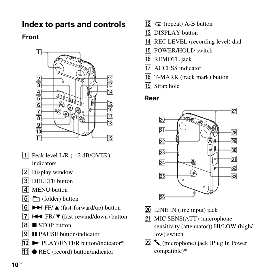 Index to parts and controls | Sony 4-156-541-83(1) User Manual | Page 10 / 120