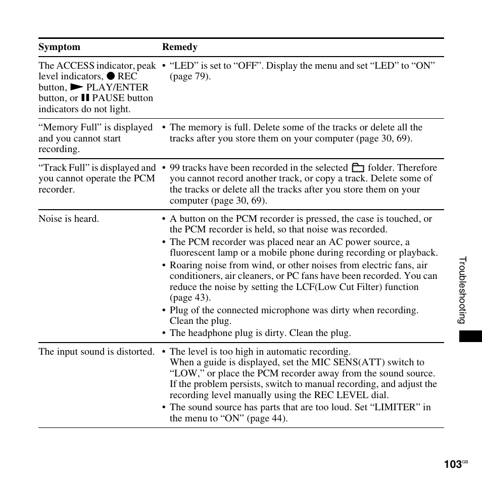 Sony 4-156-541-83(1) User Manual | Page 103 / 120
