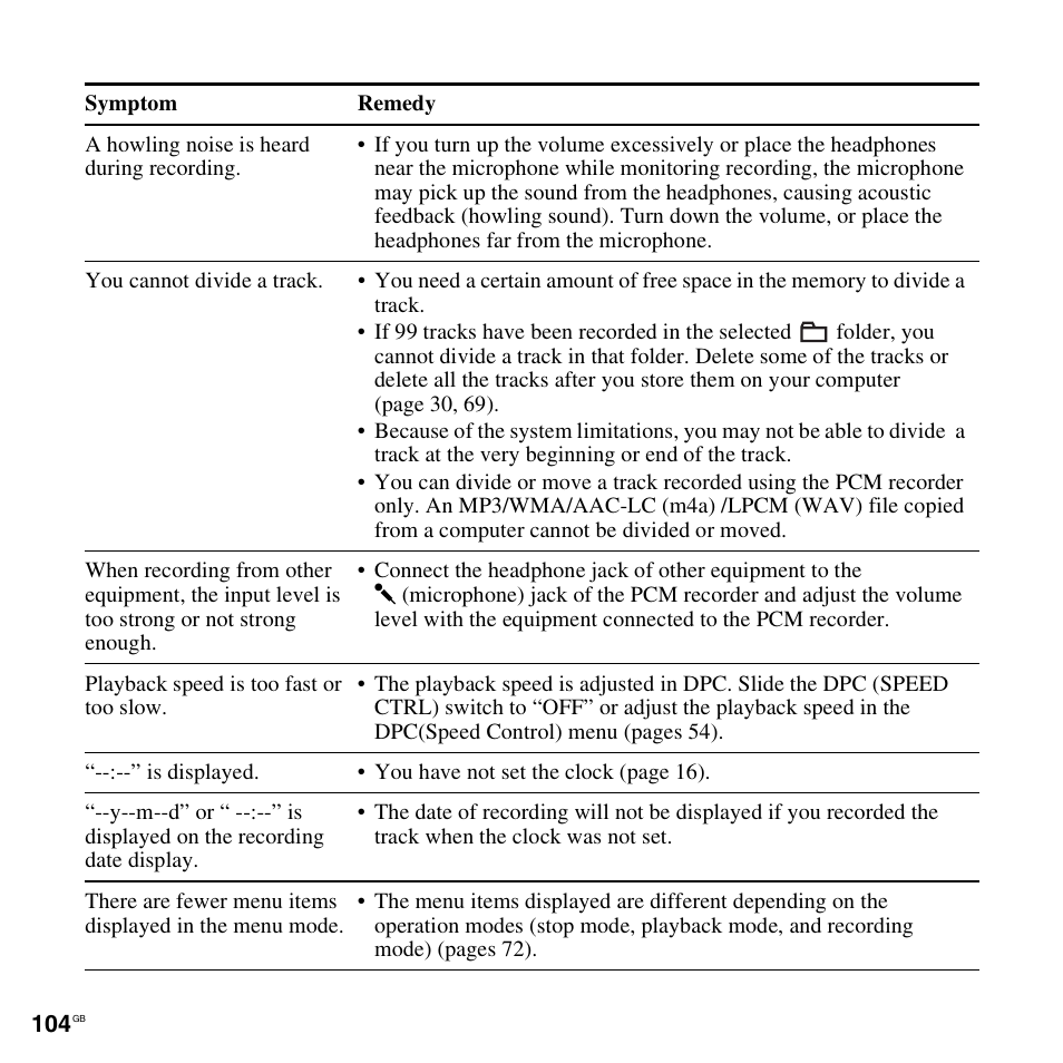 Sony 4-156-541-83(1) User Manual | Page 104 / 120