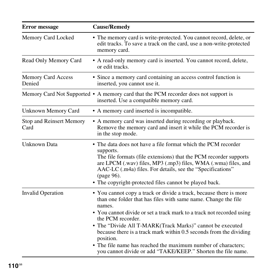 Sony 4-156-541-83(1) User Manual | Page 110 / 120