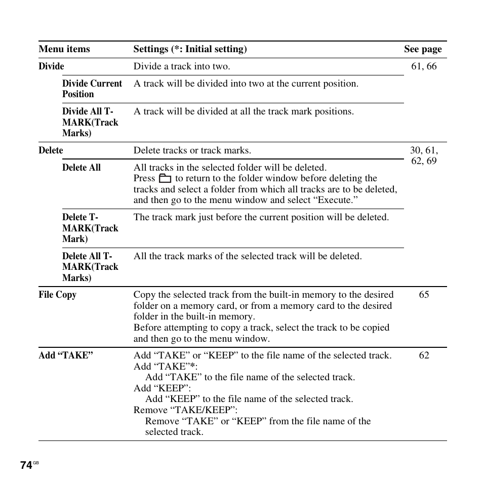 Sony 4-156-541-83(1) User Manual | Page 74 / 120