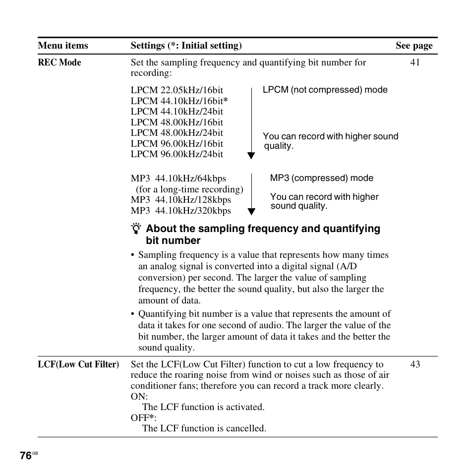 Sony 4-156-541-83(1) User Manual | Page 76 / 120