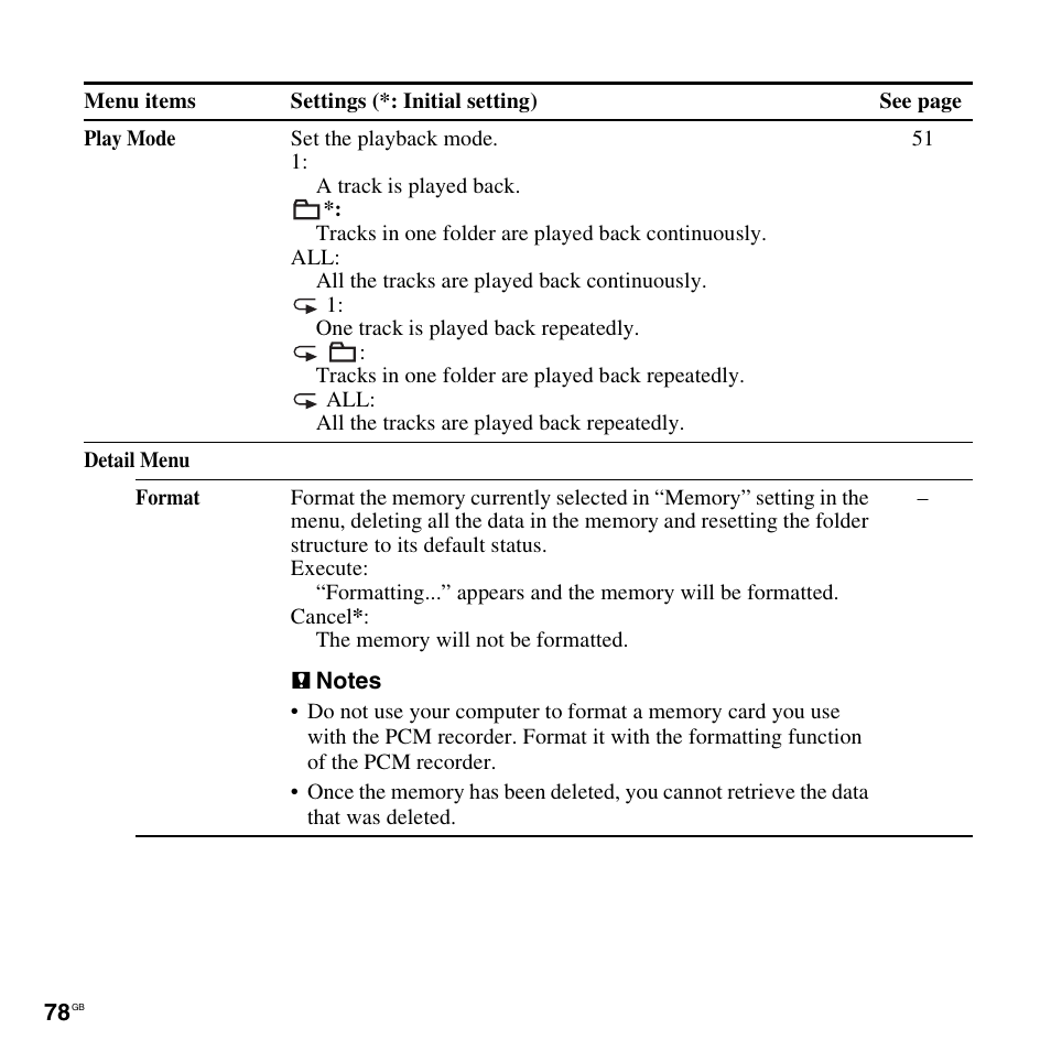 Sony 4-156-541-83(1) User Manual | Page 78 / 120