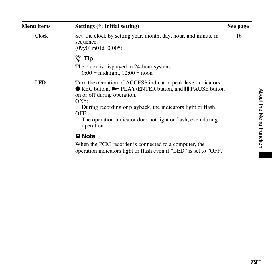 Sony 4-156-541-83(1) User Manual | Page 79 / 120