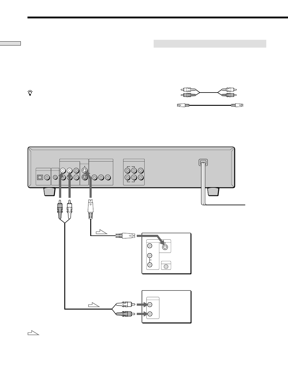 Receiver (amplifier) hookups, Required cords, Getting started | Sony DVP S530D User Manual | Page 10 / 68