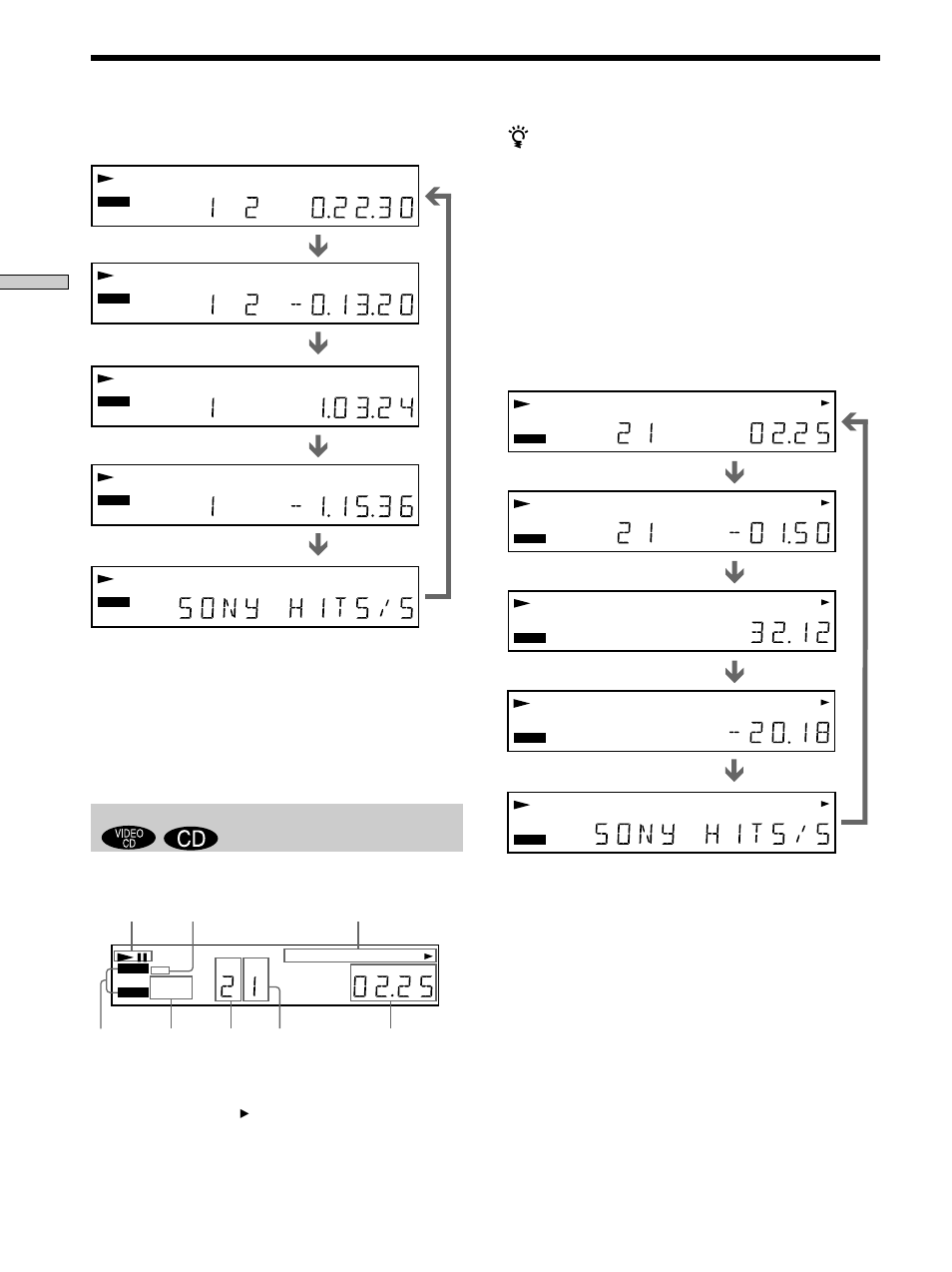 When playing back a cd/video cd, Using the front panel display, Playing discs | Display information while playing a disc, When playing video cds with pbc functions | Sony DVP S530D User Manual | Page 22 / 68