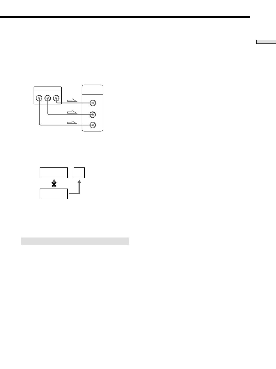 Setups for the player | Sony DVP S530D User Manual | Page 9 / 68