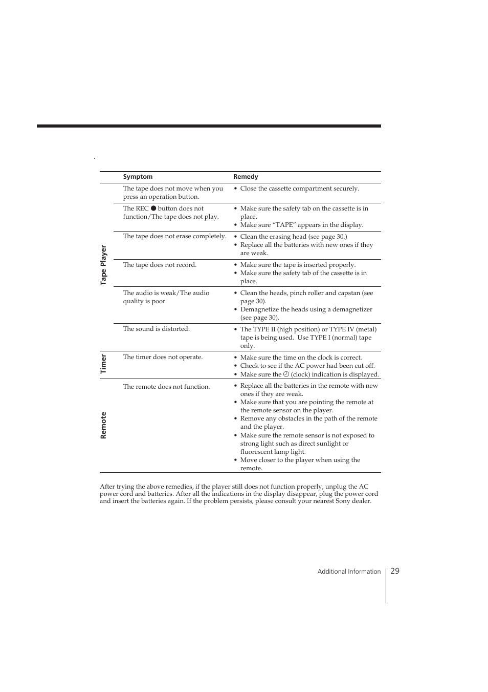 Sony CFD-370 User Manual | Page 29 / 32