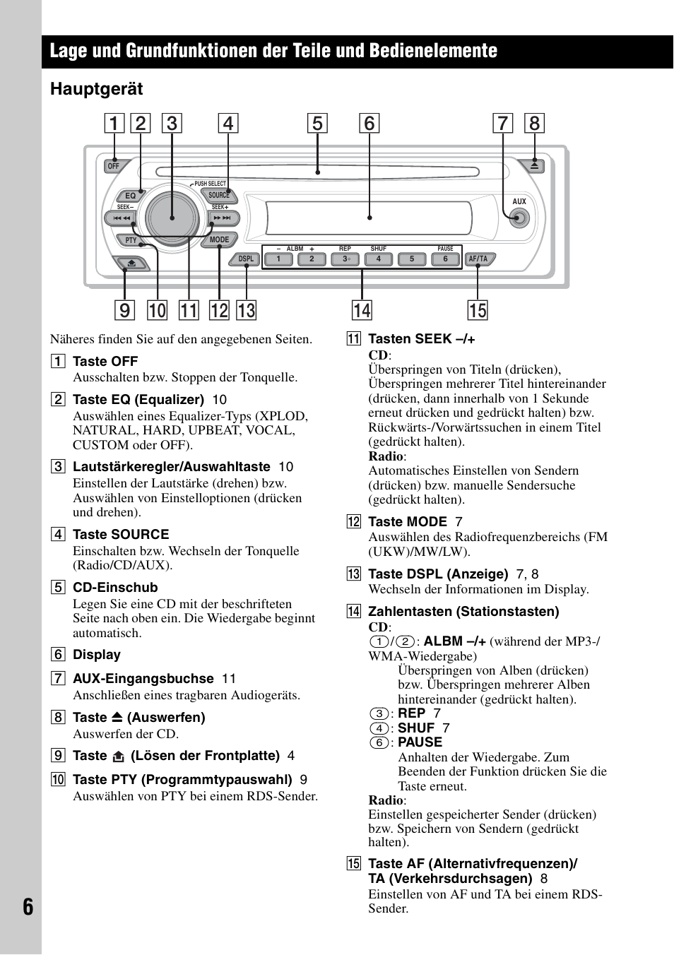 Hauptgerät | Sony CDX-GT23 User Manual | Page 22 / 84