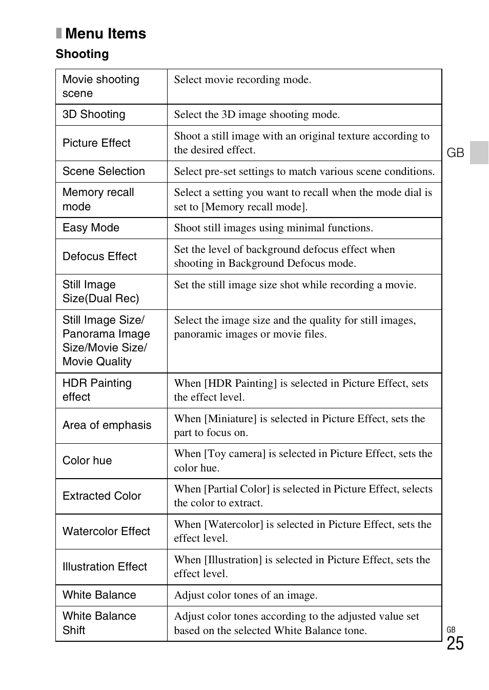 Xmenu items | Sony CYBER SHOT DSC-HX200 User Manual | Page 25 / 68