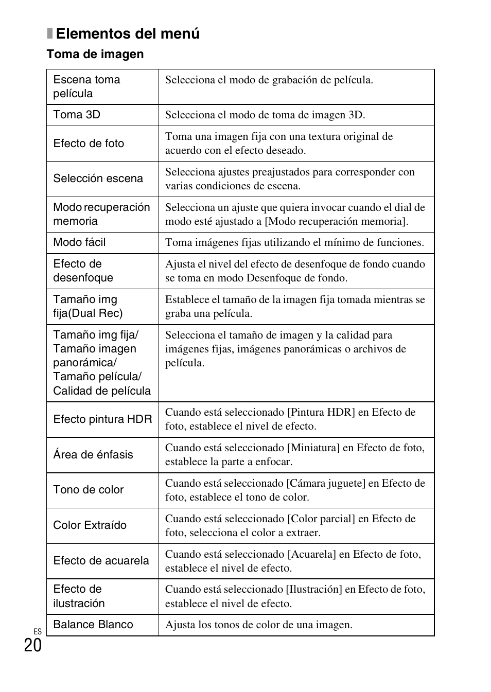 Xelementos del menú | Sony CYBER SHOT DSC-HX200 User Manual | Page 56 / 68