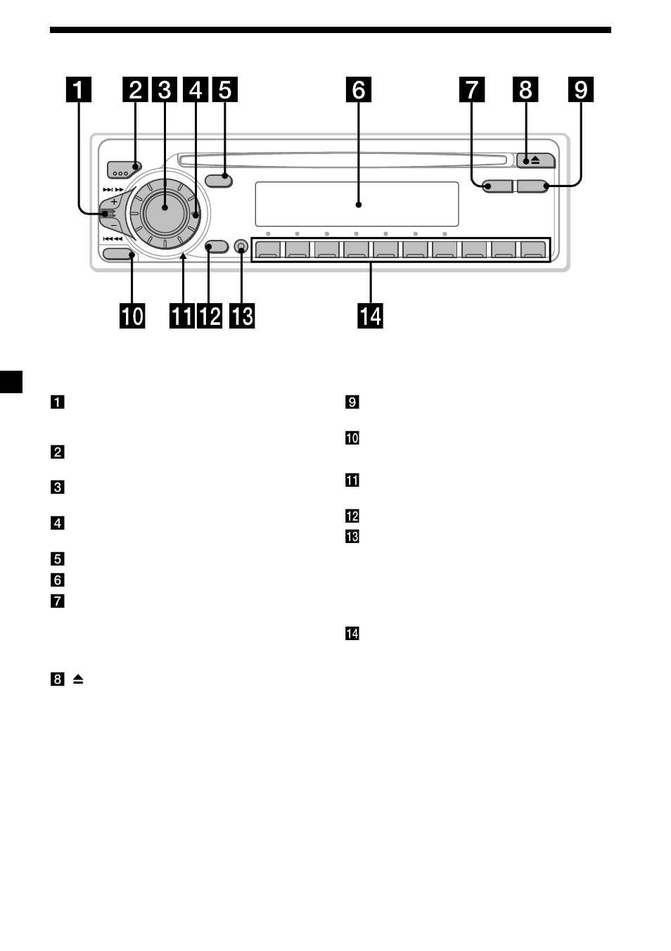 Location of controls, 4location of controls | Sony CDX-C5850 User Manual | Page 4 / 28