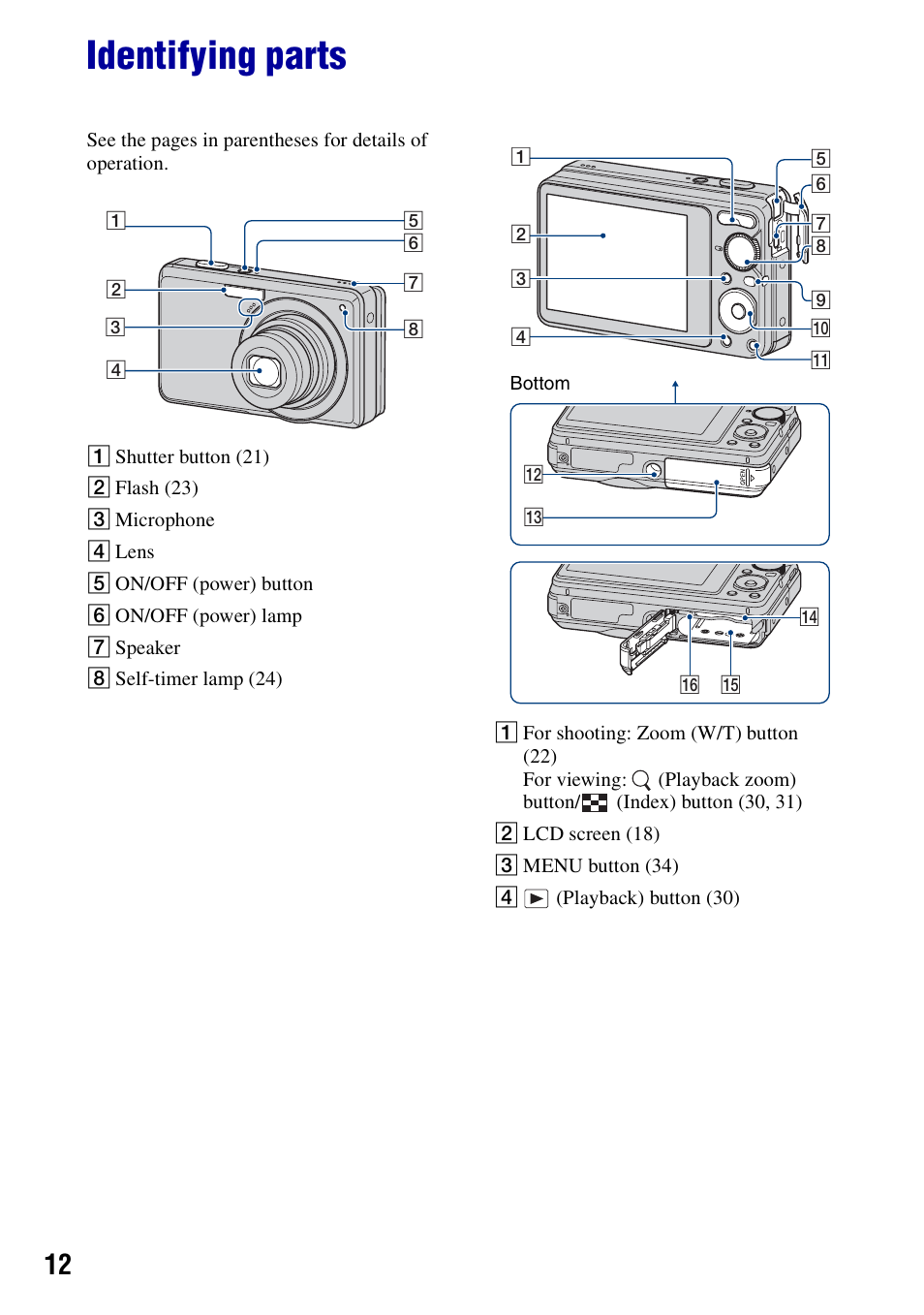 Identifying parts | Sony DSC-S950 User Manual | Page 12 / 107