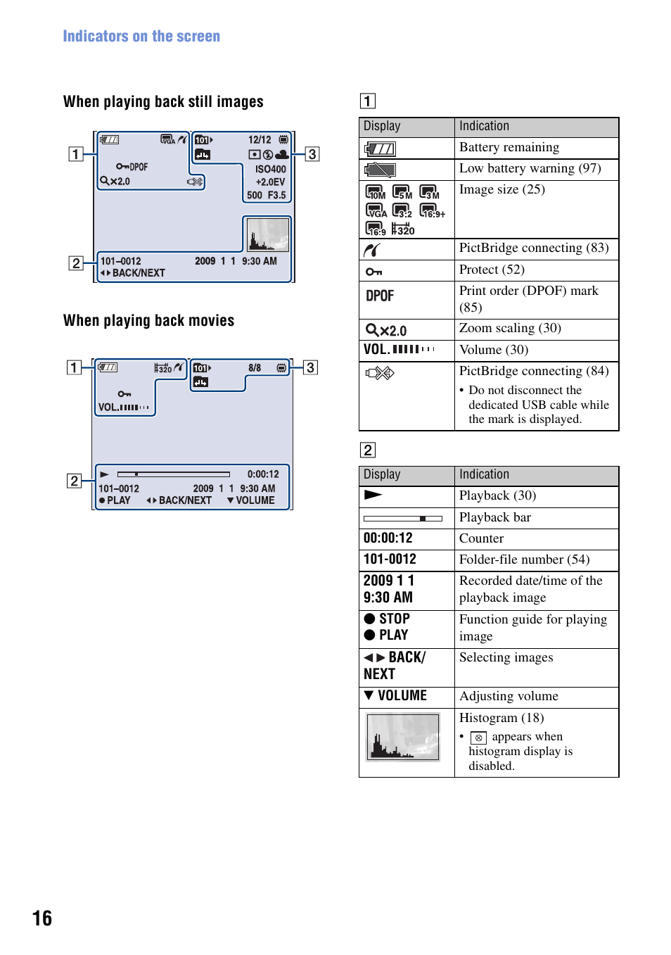 Sony DSC-S950 User Manual | Page 16 / 107