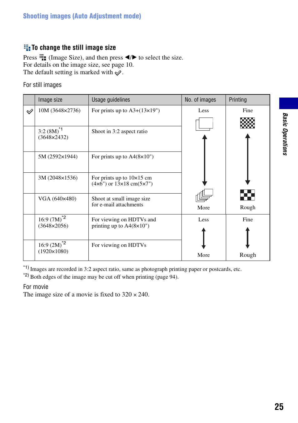 Sony DSC-S950 User Manual | Page 25 / 107