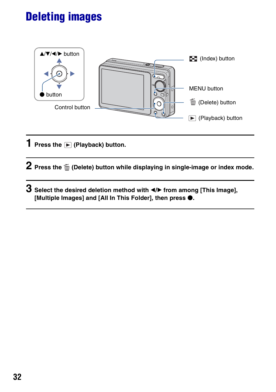 Deleting images | Sony DSC-S950 User Manual | Page 32 / 107