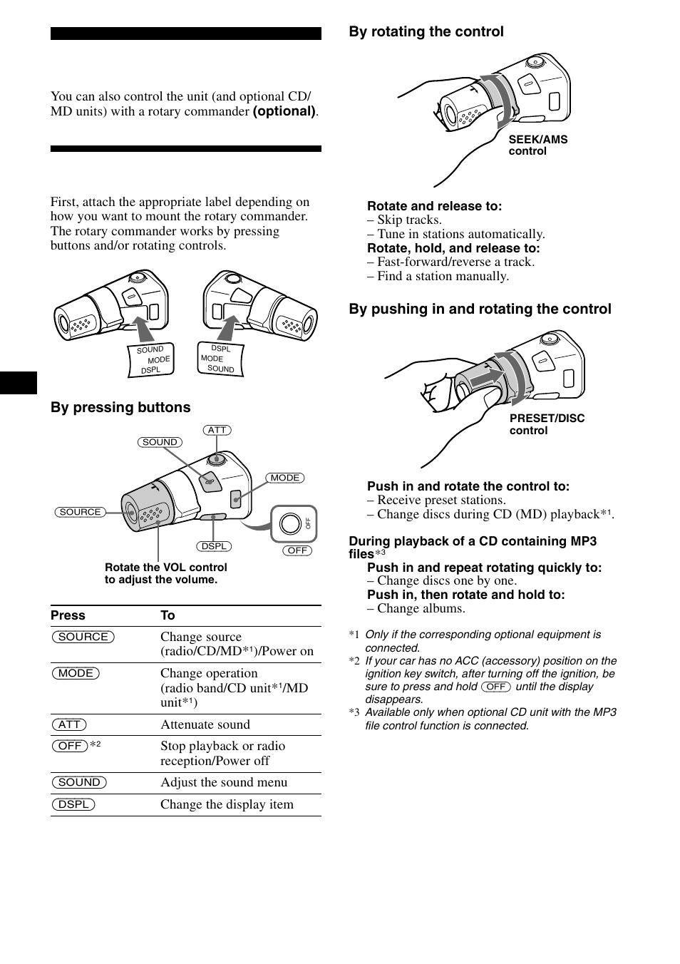 Other functions, Using the rotary commander | Sony CDX-CA890X User Manual | Page 16 / 84