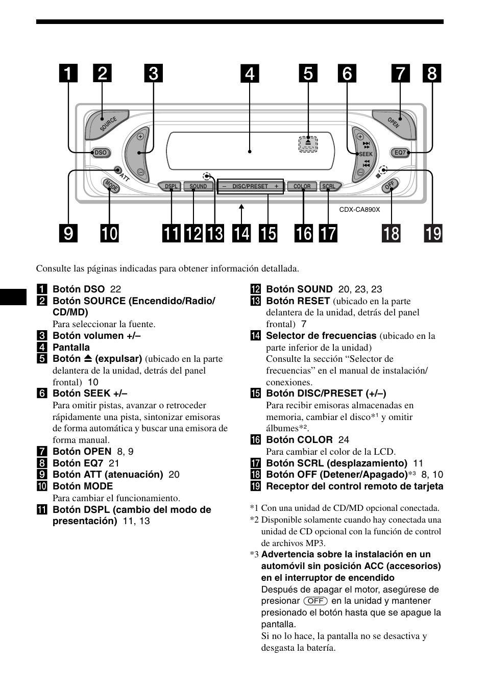 Ubicación de los controles, 4ubicación de los controles | Sony CDX-CA890X User Manual | Page 30 / 84