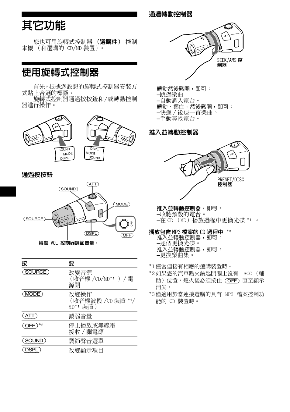 Ş ґ m | Sony CDX-CA890X User Manual | Page 72 / 84