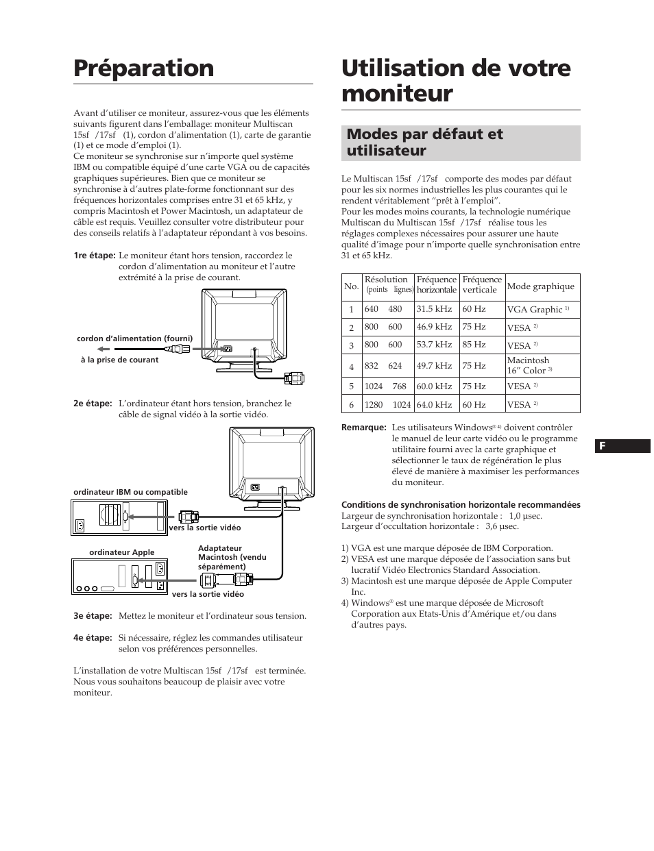 Préparation, Utilisation de votre moniteur, Modes par défaut et utilisateur | Sony CPD-17SF2 User Manual | Page 11 / 38