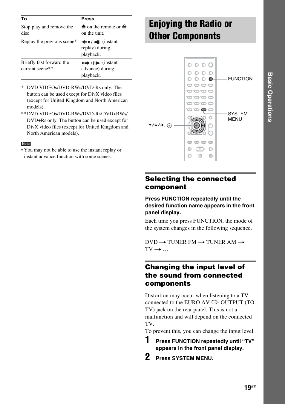 Enjoying the radio or other components, Selecting the connected component, Enjoying the radio or other | Components | Sony 3-283-028-11(1) User Manual | Page 19 / 88