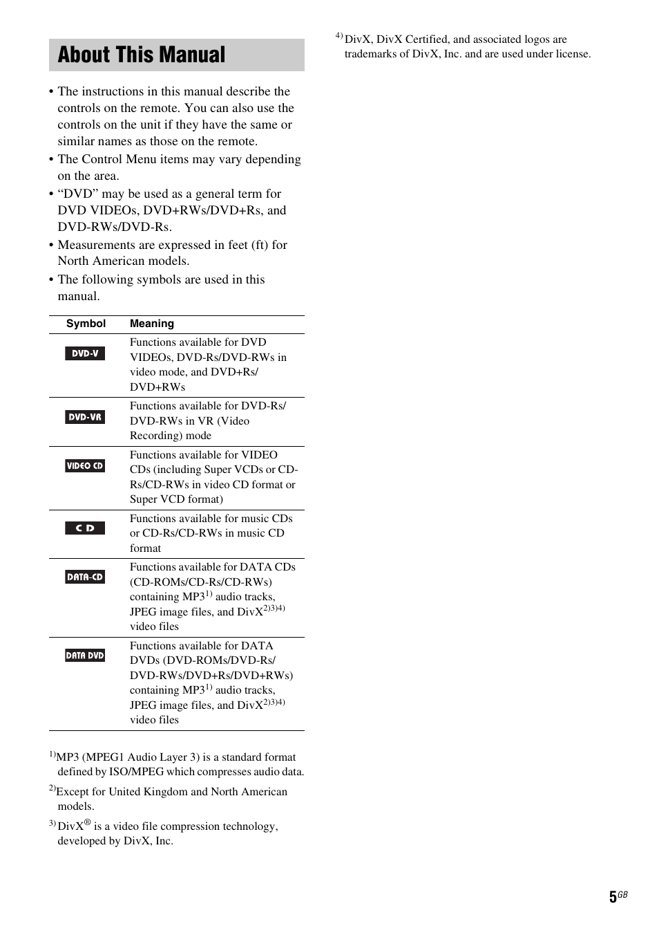 About this manual | Sony 3-283-028-11(1) User Manual | Page 5 / 88