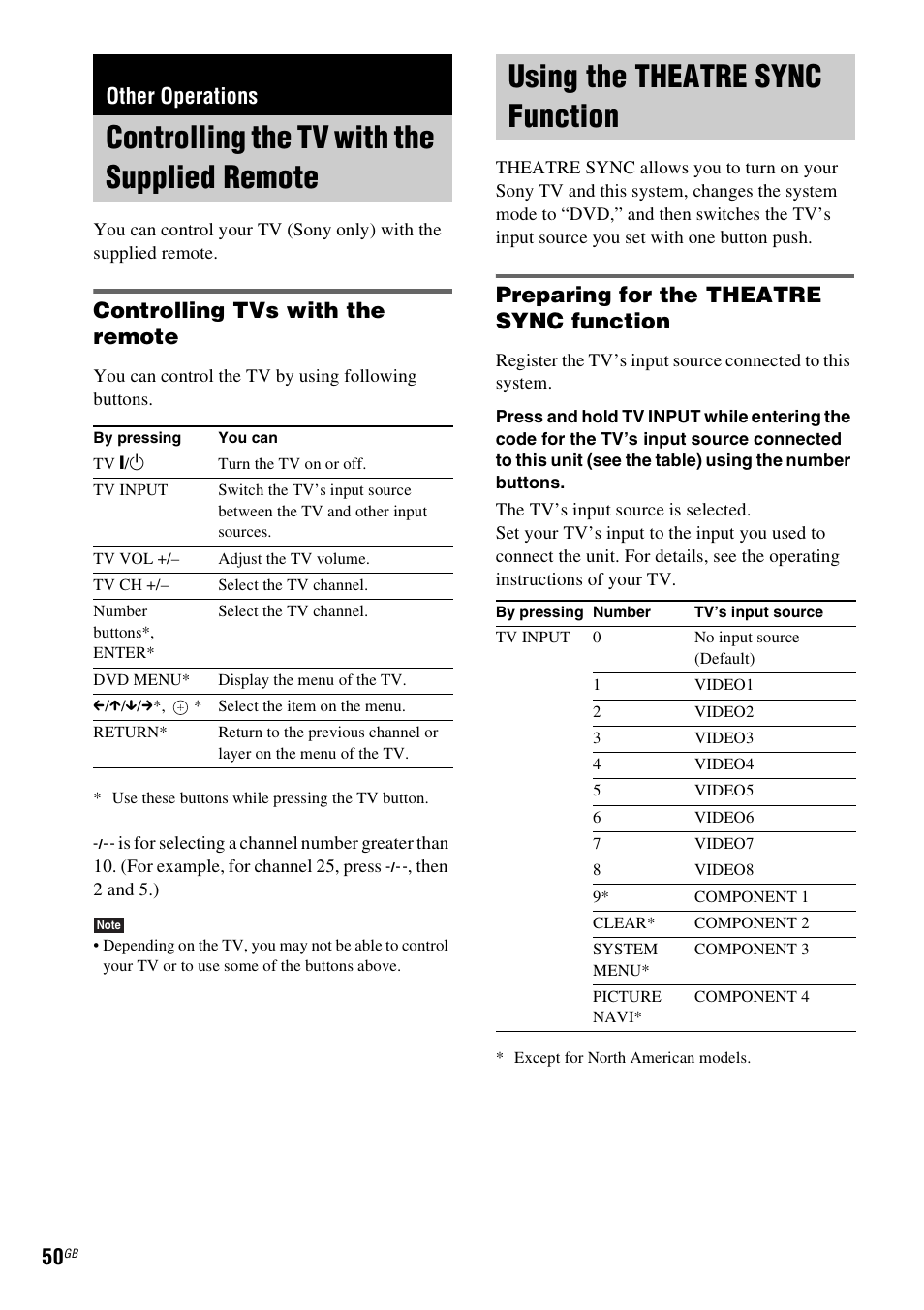 Other operations, Controlling the tv with the supplied remote, Controlling tvs with the remote | Using the theatre sync function, Preparing for the theatre sync function, Controlling the tv with the supplied, Remote, Using the theatre sync, Function | Sony 3-283-028-11(1) User Manual | Page 50 / 88