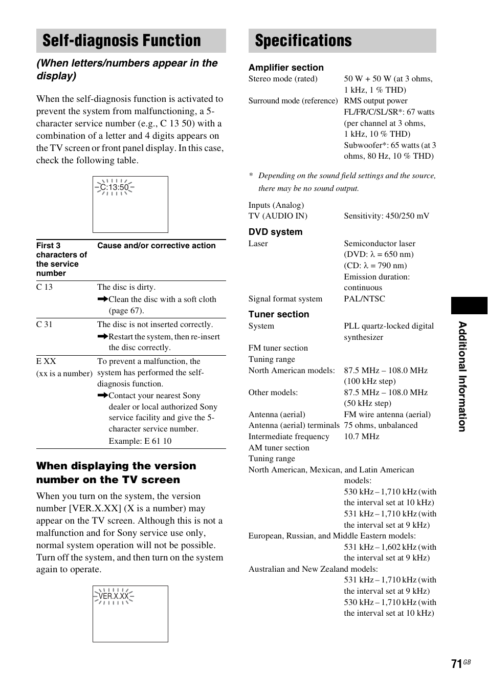 Self-diagnosis function, Specifications, When letters/numbers appear in the display) | Sony 3-283-028-11(1) User Manual | Page 71 / 88