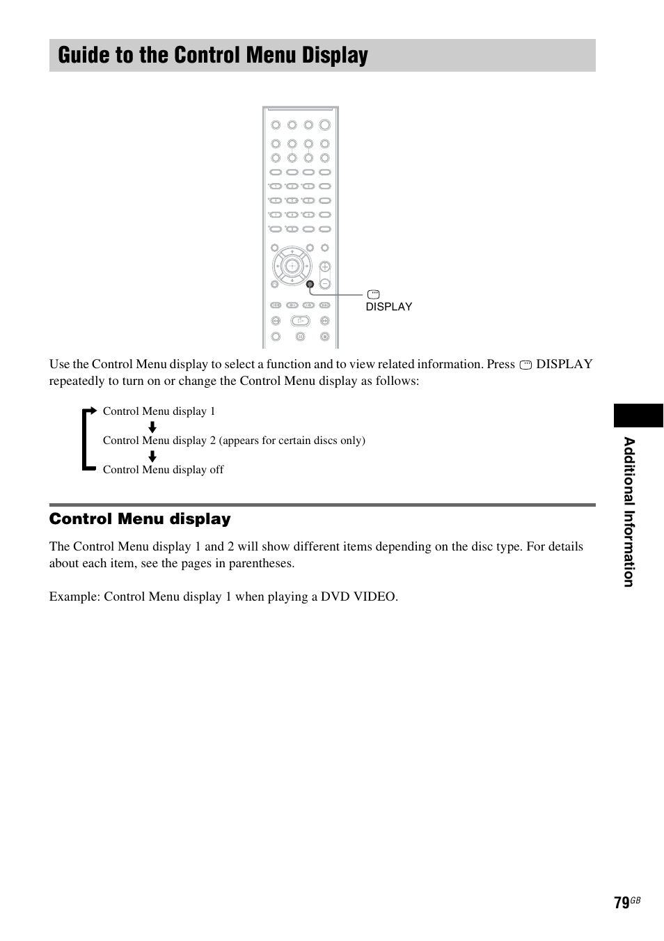 Guide to the control menu display, Control menu display | Sony 3-283-028-11(1) User Manual | Page 79 / 88