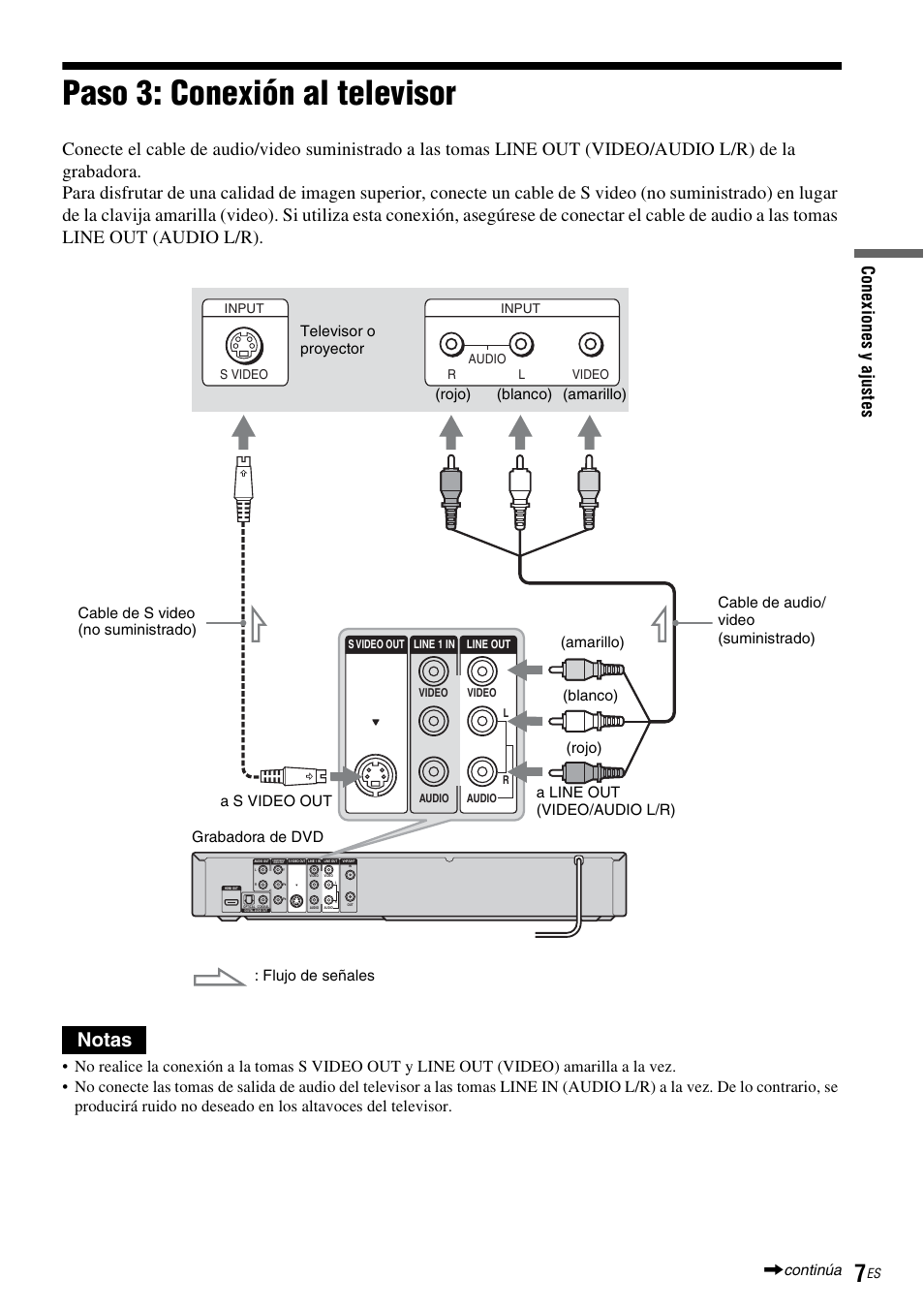 Paso 3: conexión al televisor, Notas, Co nex io nes y aj ust e s | Sony RDR-GXD455 User Manual | Page 111 / 128