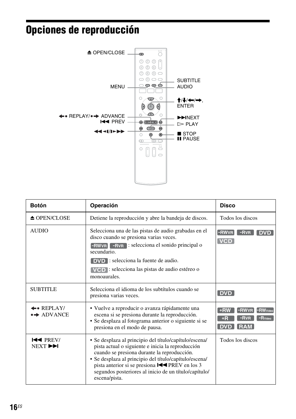 Opciones de reproducción | Sony RDR-GXD455 User Manual | Page 120 / 128