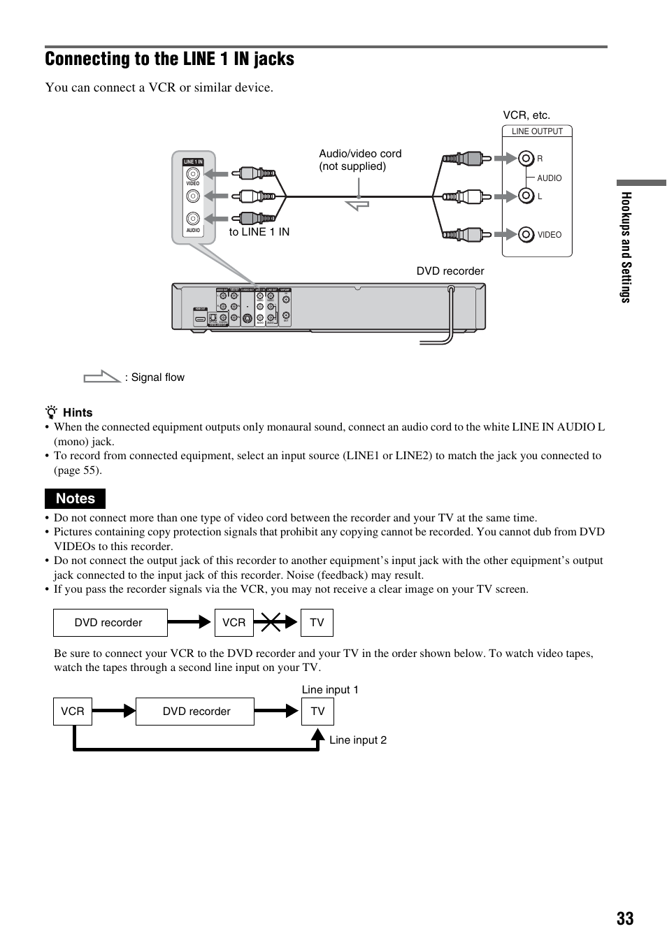 Connecting to the line 1 in jacks, You can connect a vcr or similar device, Ho o kup s an d set tings | Sony RDR-GXD455 User Manual | Page 33 / 128