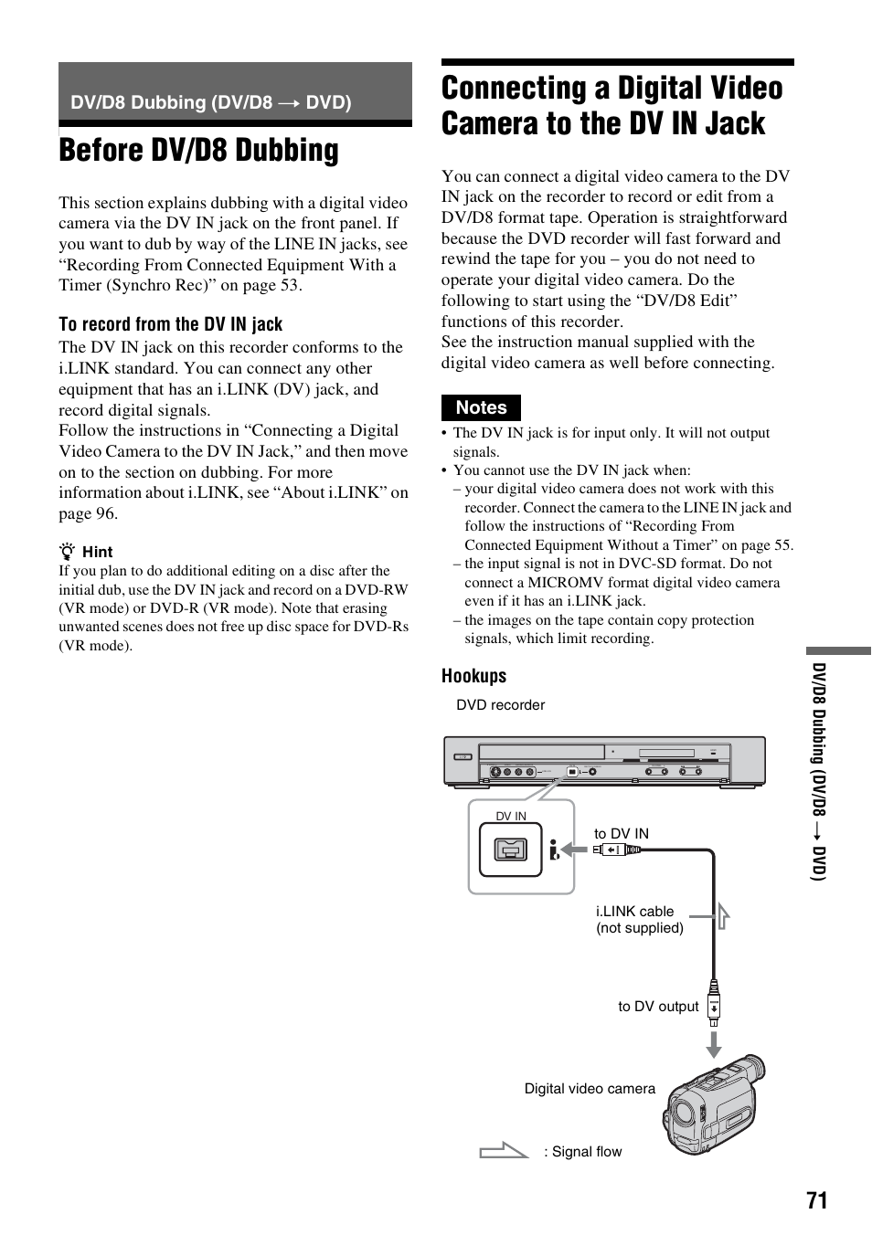 Dv/d8 dubbing (dv/d8 t dvd), Before dv/d8 dubbing, Hookups | Sony RDR-GXD455 User Manual | Page 71 / 128