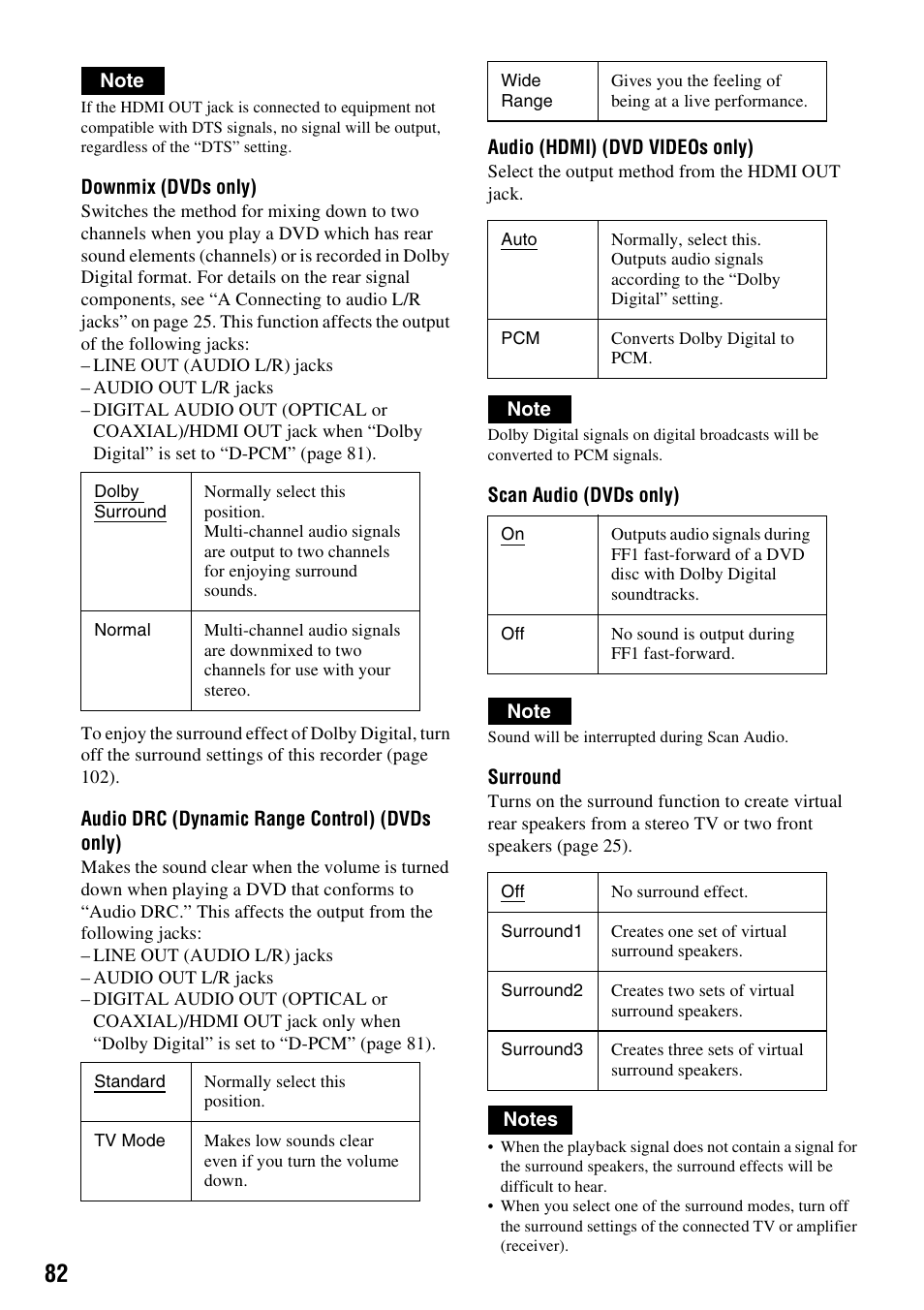 Sony RDR-GXD455 User Manual | Page 82 / 128