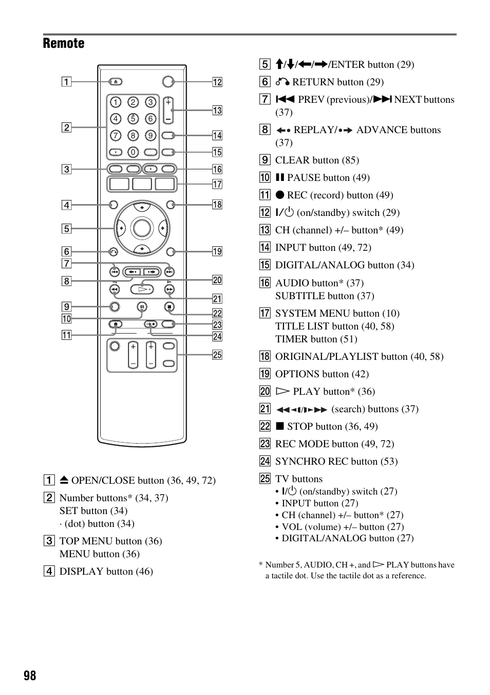 Remote | Sony RDR-GXD455 User Manual | Page 98 / 128