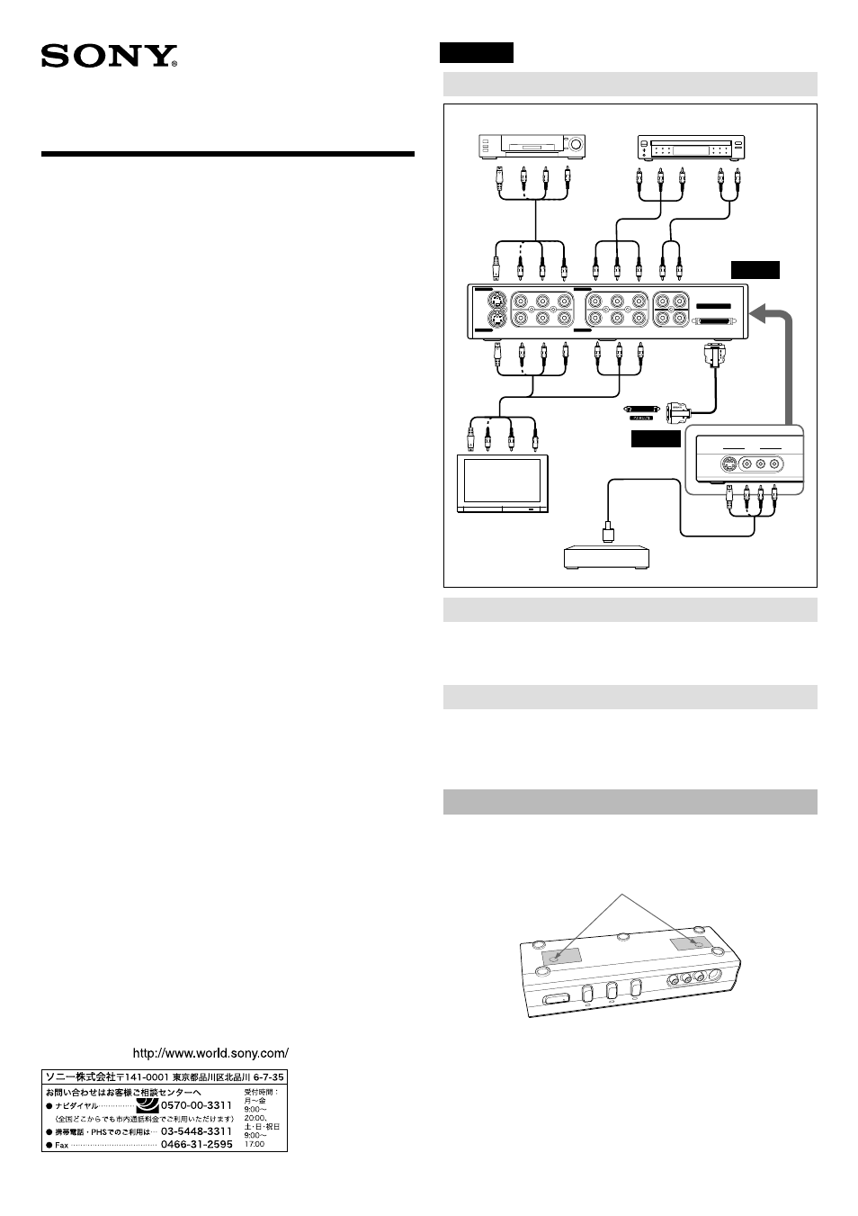 Sony IFU-HS1 User Manual | 4 pages