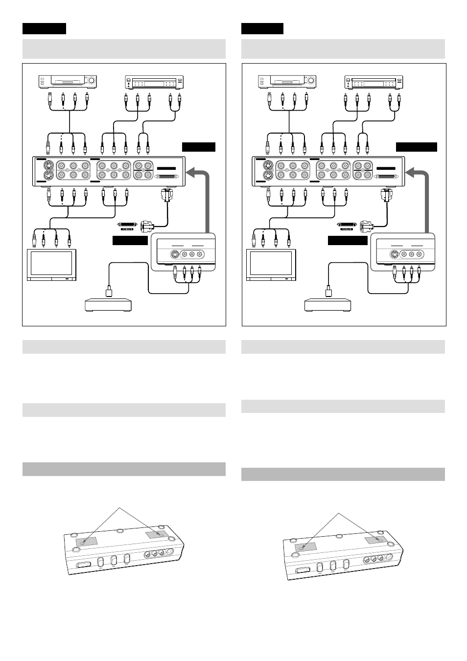 Deutsch, Español | Sony IFU-HS1 User Manual | Page 3 / 4