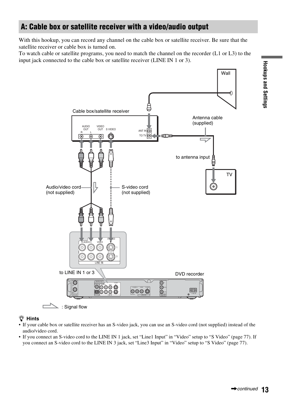 Hook up s and se tti n gs | Sony RDR-GX310 User Manual | Page 13 / 104