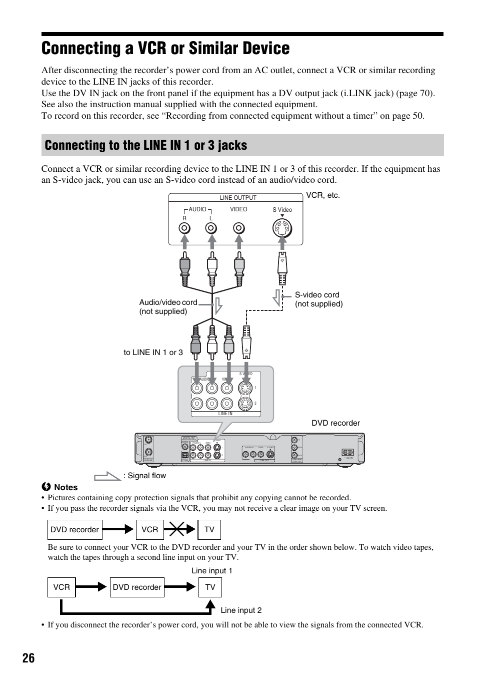Connecting a vcr or similar device, Connecting to the line in 1 or 3 jacks | Sony RDR-GX310 User Manual | Page 26 / 104