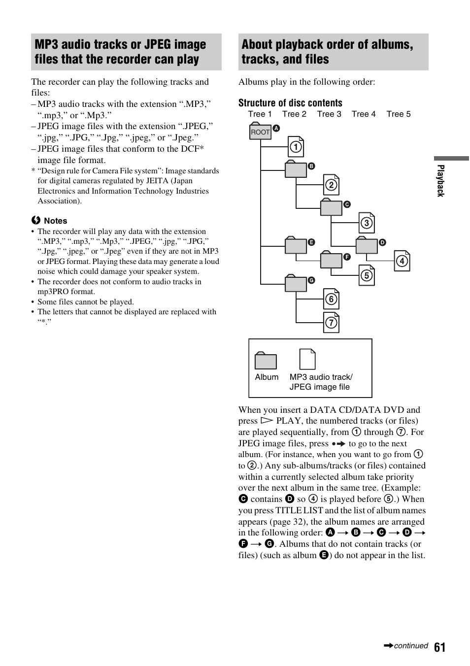 About playback order of albums, tracks, and files | Sony RDR-GX310 User Manual | Page 61 / 104