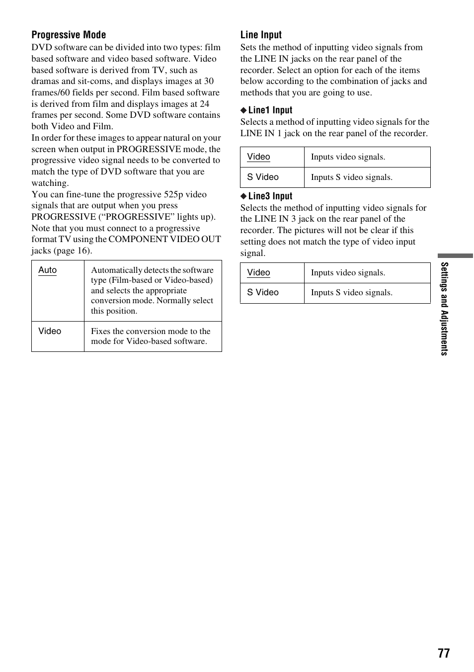 Sony RDR-GX310 User Manual | Page 77 / 104