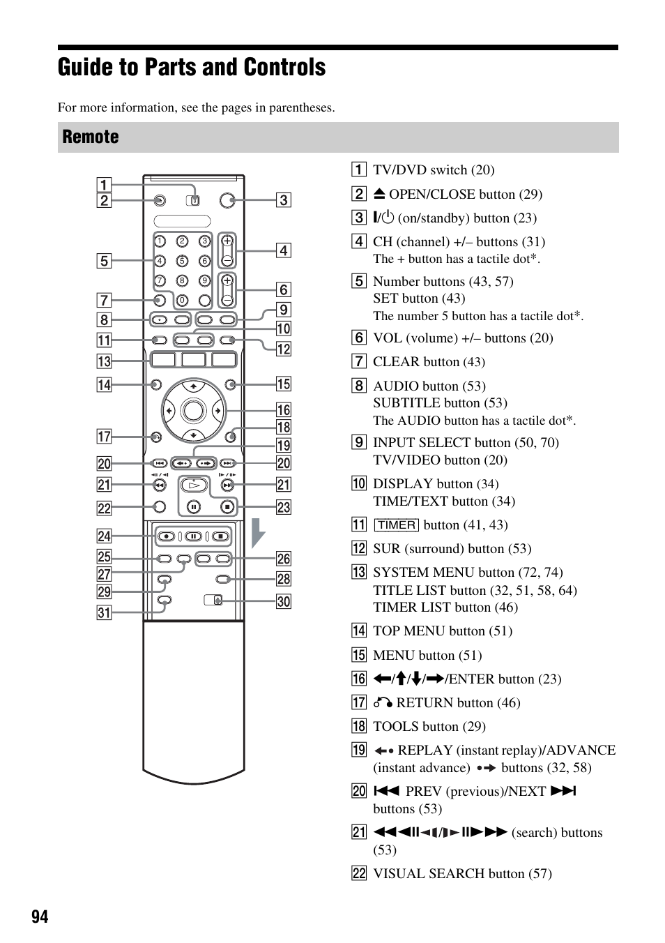 Guide to parts and controls, Remote | Sony RDR-GX310 User Manual | Page 94 / 104