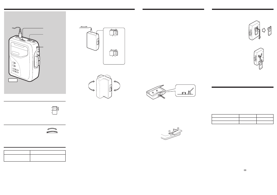 Specifications, Listening to the radio, Using the belt clip | Precautions | Sony WM-FX101 User Manual | Page 2 / 2