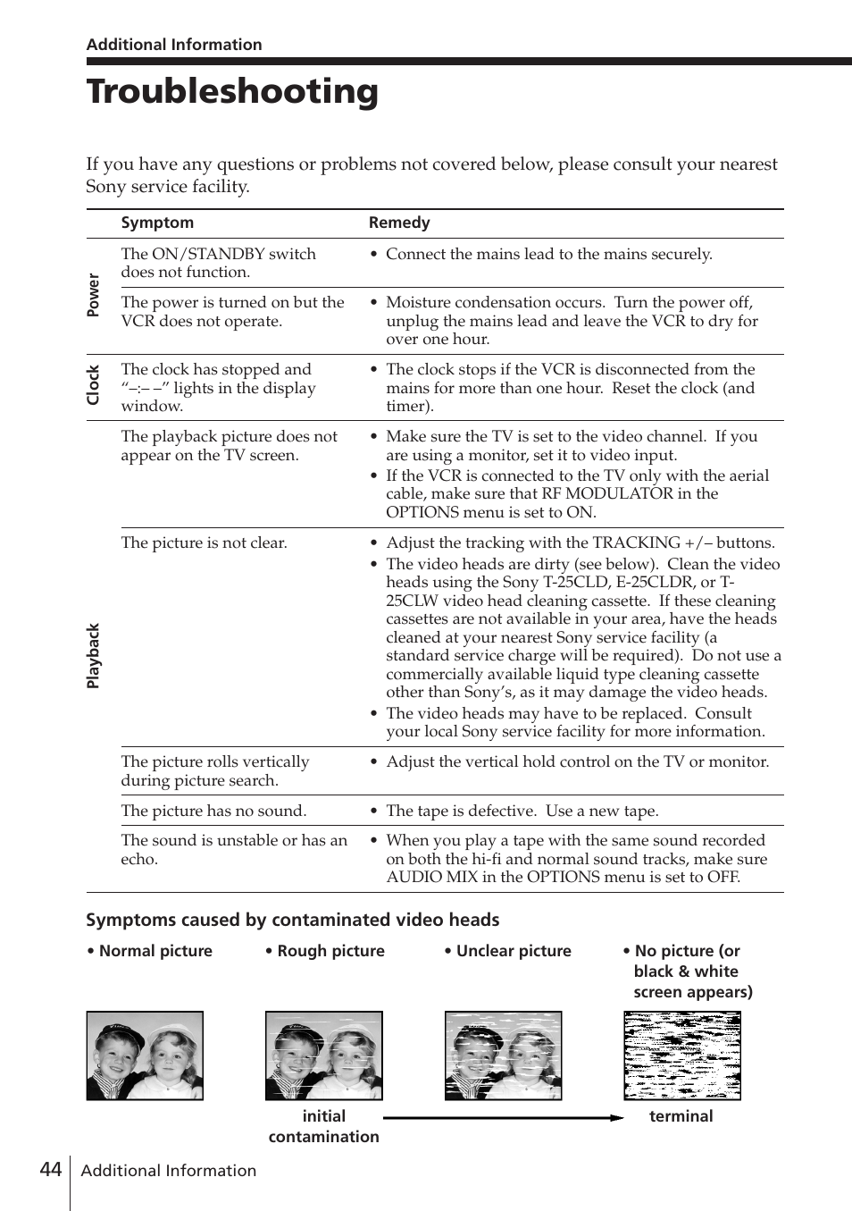 Troubleshooting | Sony SLV-E780EE User Manual | Page 44 / 52