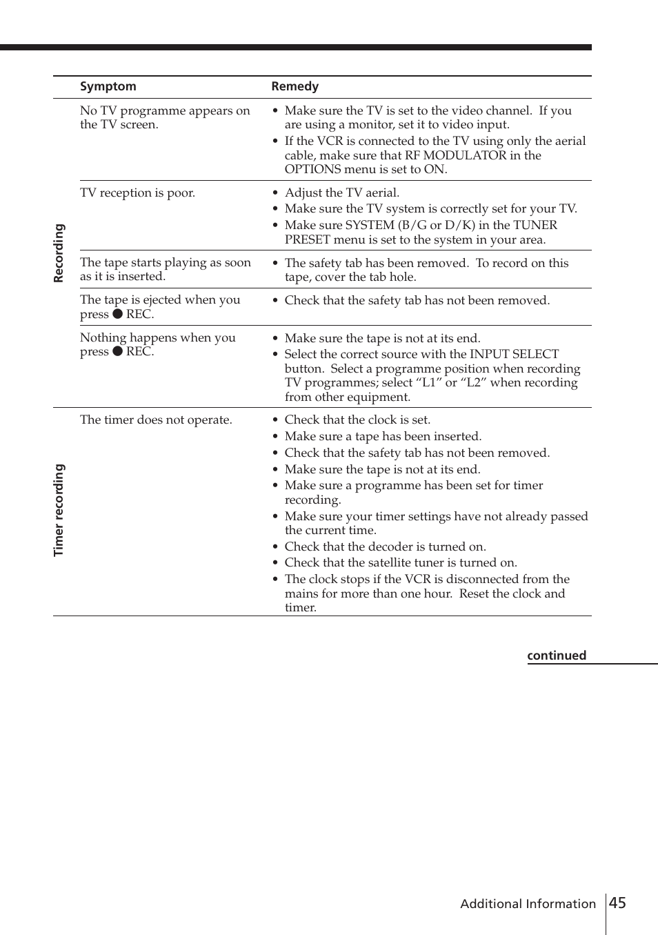 Sony SLV-E780EE User Manual | Page 45 / 52